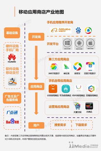 競(jìng)品分析不是抄作業(yè)，而是開卷考——聊聊互聯(lián)網(wǎng)銷售的實(shí)戰(zhàn)心法